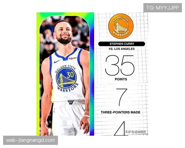 库里三分效率持续领先，挡拆配合提升球队关键时刻得分