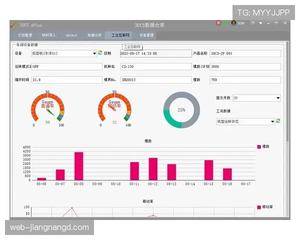 巴尔韦德进攻效率提升的转型逻辑与机制解析