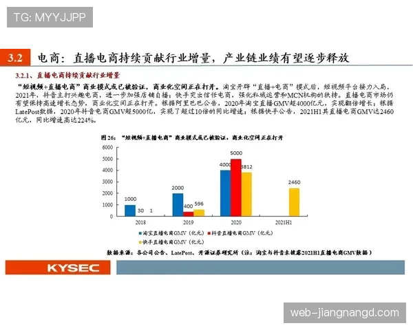 居莱尔成长兑现度与实战表现解析：潜力转化效率与赛场贡献评估
