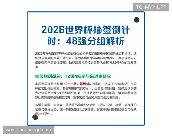 2026世界杯48队12小组赛制怎么分组及晋级规则 2026世界杯48队12小组赛制怎么分组及晋级规则