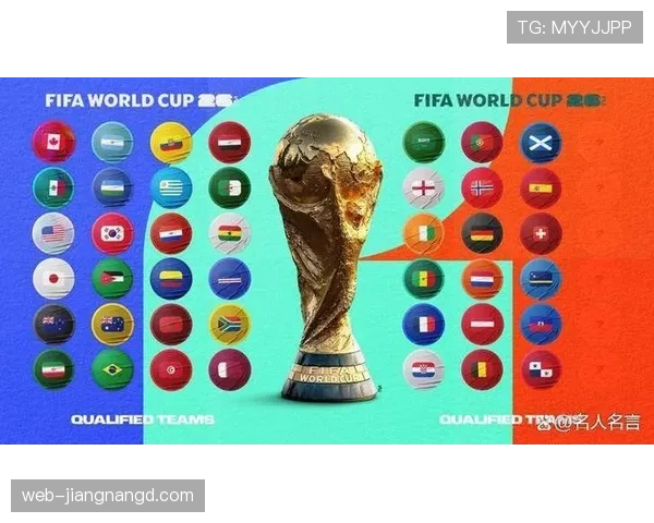 2026世界杯赛前名单还能临时调整吗