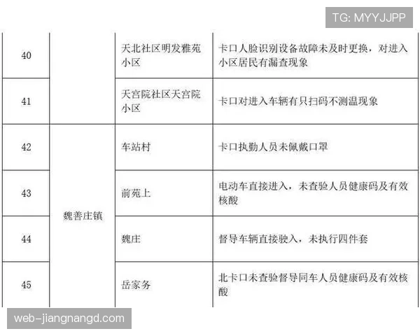 门线判定规则解析：关键判定标准与裁判执行细节
