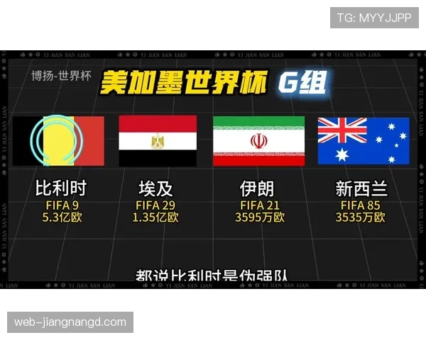 世界杯G组赛程对出线影响分析